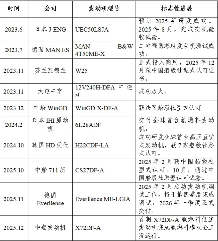 屏幕截图 2026-03-27 175453