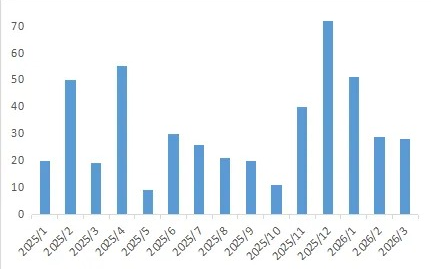 屏幕截图 2026-04-13 150239